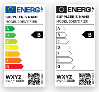 Fin de la phase de transition pour les étiquettes énergétiques des sources lumineuses depuis le 1er mars 2023