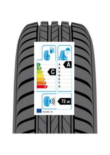 Début du projet MSTyr15 : Les exigences sur la sécurité et le label énergétique relatives aux pneus.