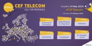 Publication du programme de travail 2019 CEF Telecom : des opportunités de financement pour les projets dans le domaine de la confiance numérique